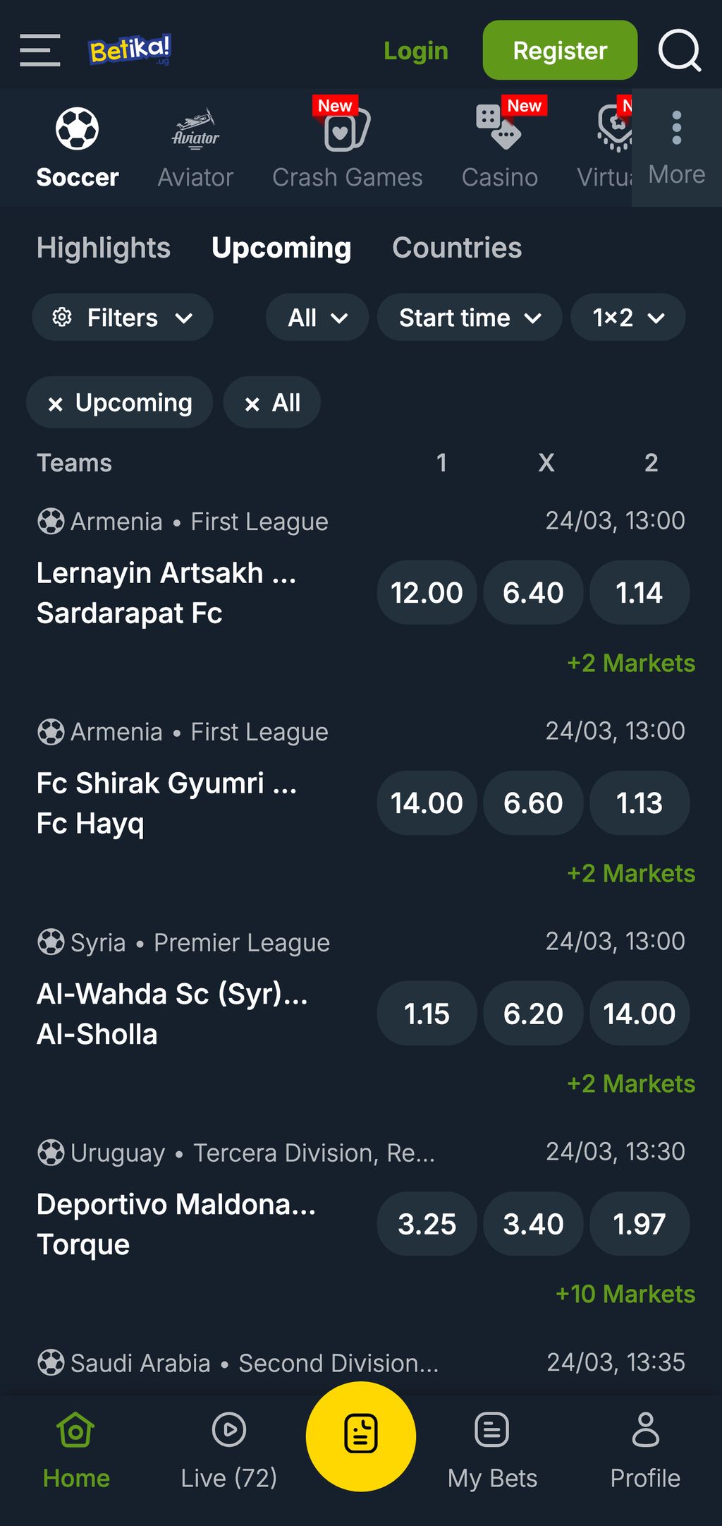 Betika Uganda sports betting