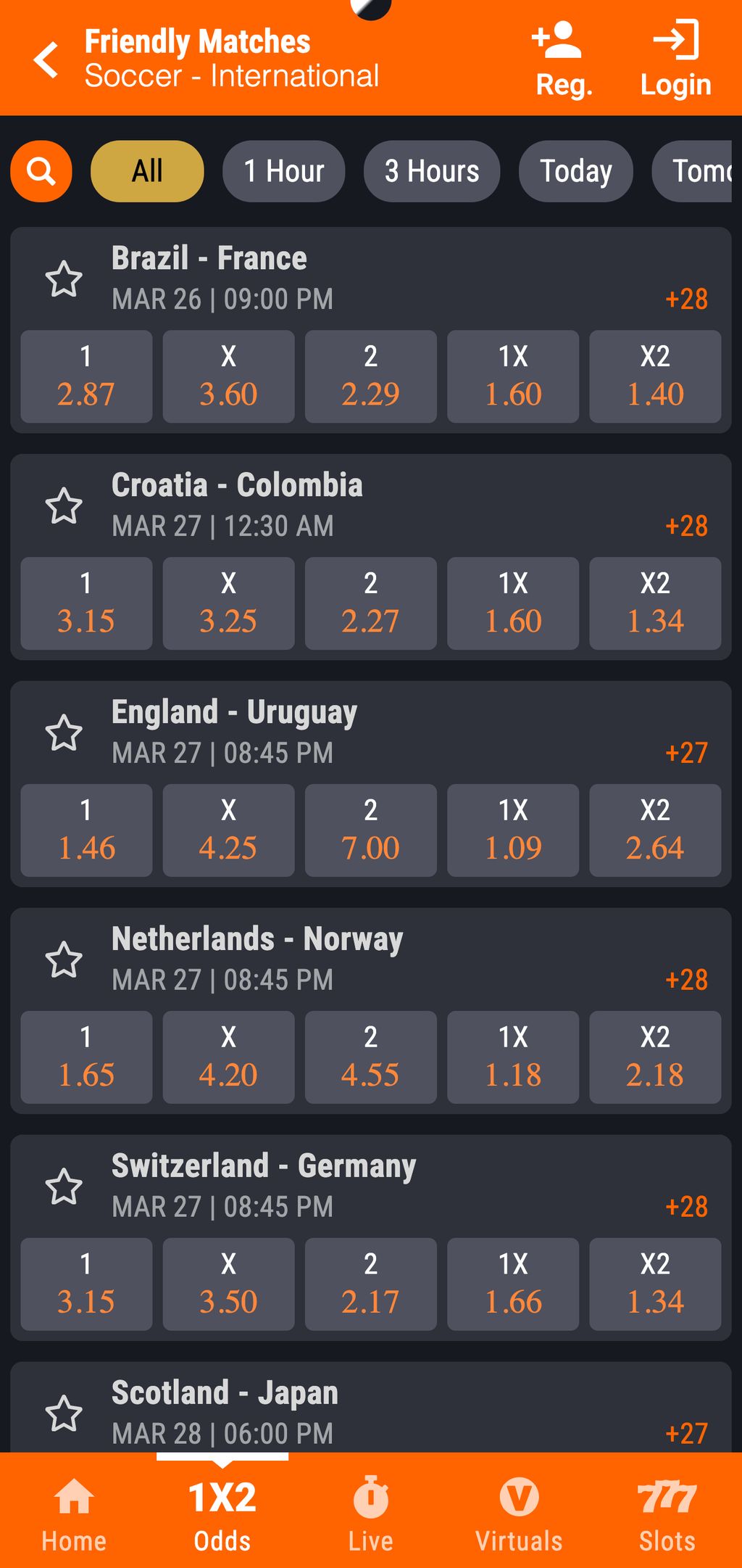 Fortebet sports betting